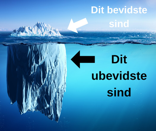 Coaching Af Unge Parterapeut Tom Norup Coaching Af Unge Parterapeut Tom Norup